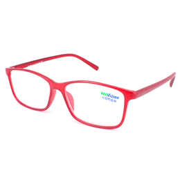 BEST VISION BV861 плюса та мінуса