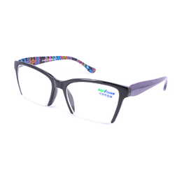 BEST VISION BV865 плюса та мінуса